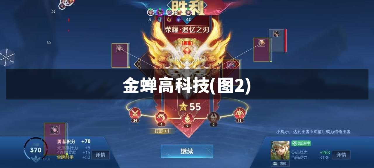 金蝉高科技【图2】