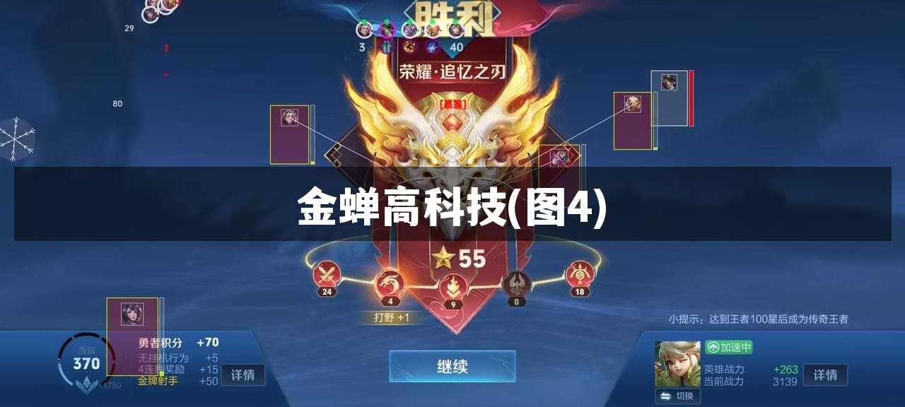 金蝉高科技【图4】